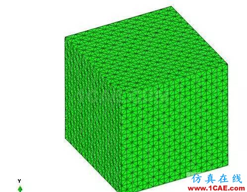 ABAQUS中规整网格生成技巧abaqus有限元培训资料图片2