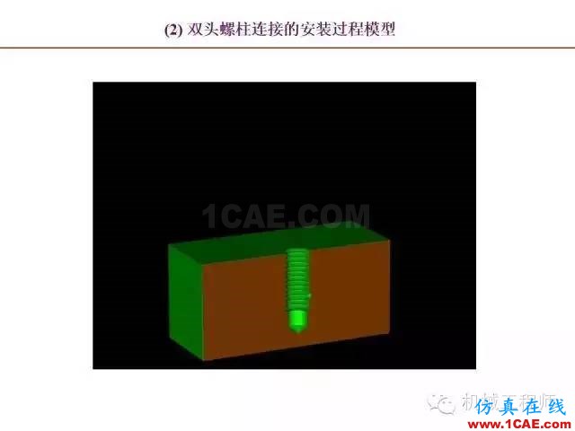 【专业积累】80页PPT让你全面掌握工程图中的标准件和常用件机械设计图例图片38