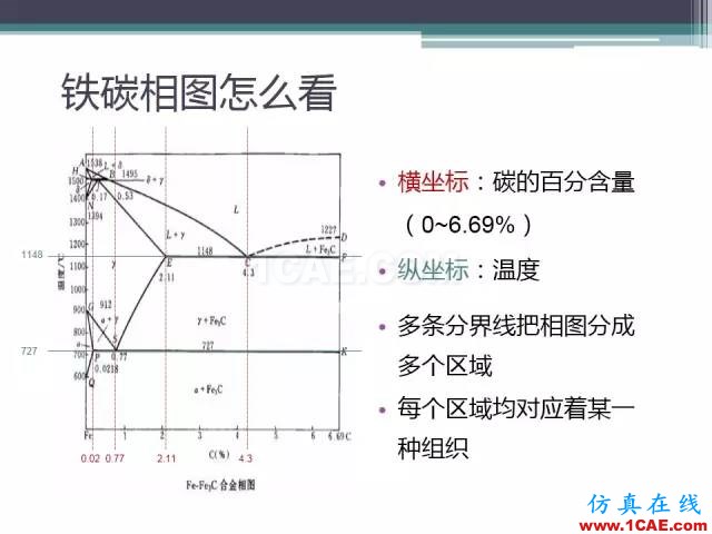 热处理基础知识，写的太好了机械设计案例图片7