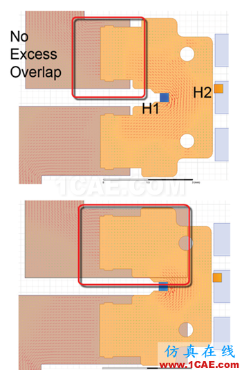 图 9:具有不同电流轨迹和 IP 总线重叠的 ACS780 引线框模拟