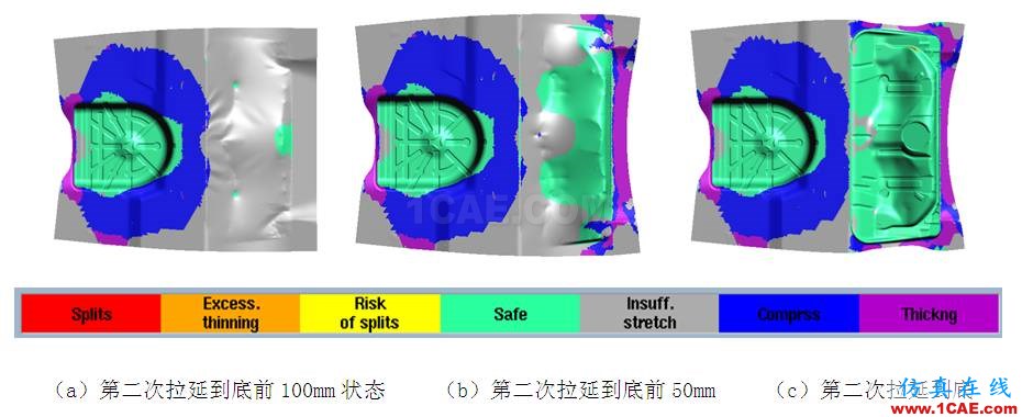 轿车整体式后地板冲压工艺分析autoform培训课程图片5