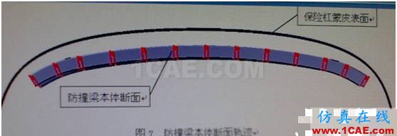 汽车防撞梁总成结构设计ansys仿真分析图片6