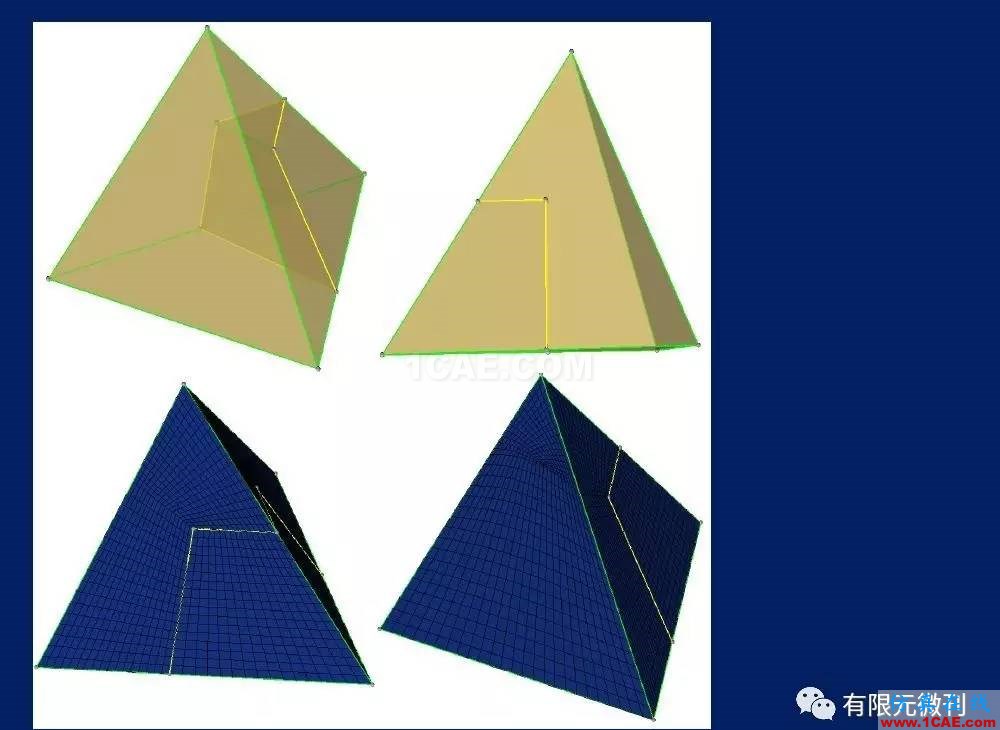 有限元培训资料：网格生成一般方法ansys培训课程图片29