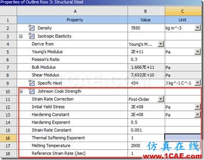 基于ANSYS Workbench的固体物跌落分析ansys结构分析图片5