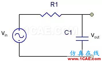 SI-list【中国】万物皆模拟，来看看模拟电路基础！HFSS结果图片25