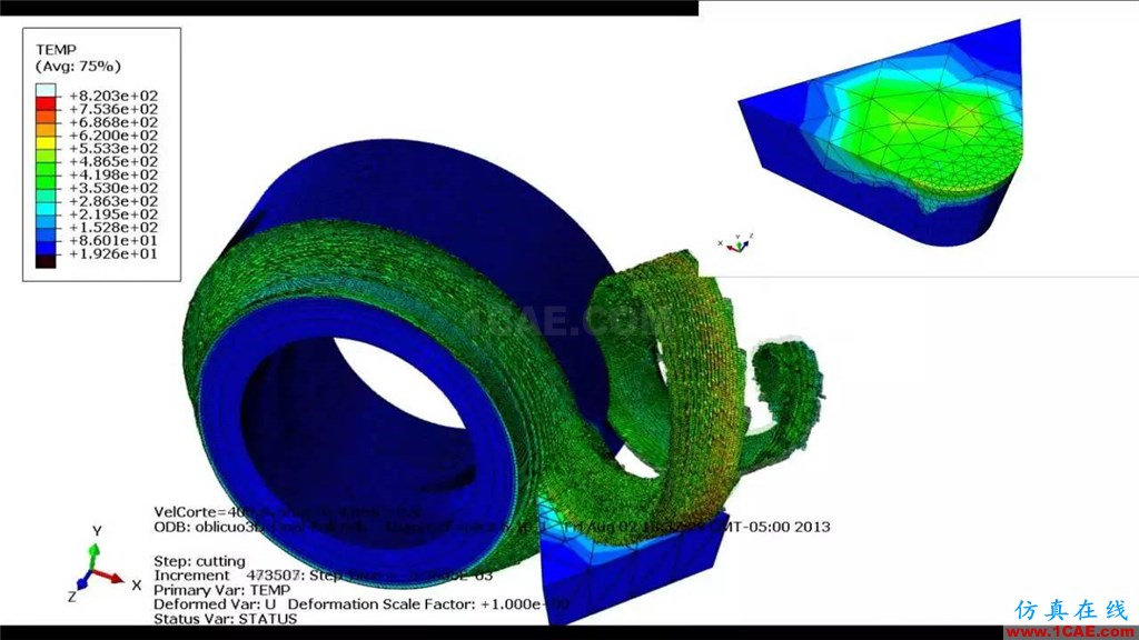 行业热点 | 关于Abaqus的二三事，Abaqus 2016abaqus有限元培训教程图片7