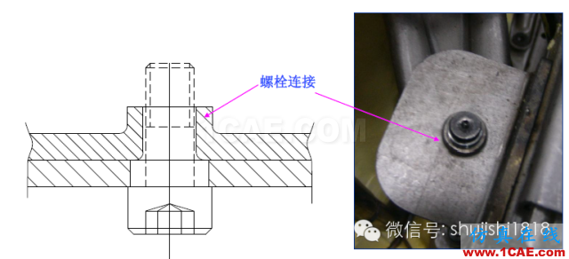 「冲压基础知识普及」最全的冲压工艺与产品设计资料（视频）~ansys分析图片56