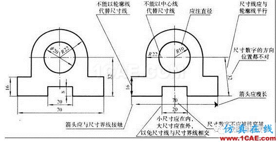 机械制图基础知识，大学四年的精华全在这里了！机械设计案例图片31