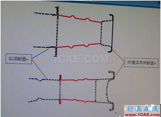 汽车防撞梁总成结构设计ansys workbanch图片7