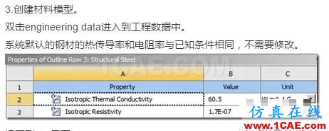 WORKBENCH对通电导线的热分析ansys workbanch图片3