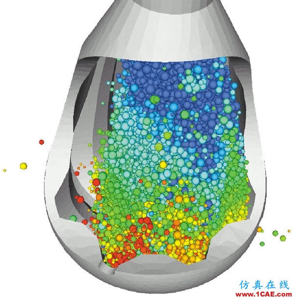 行业热点 | 关于Abaqus的二三事，Abaqus 2016abaqus有限元图片4