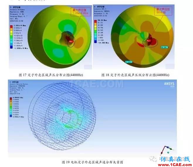 技术 | 直流永磁电机电磁噪音分析Maxwell分析图片13