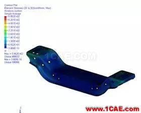 基于DOE技术的某牵引车横梁优化分析ansys培训课程图片17