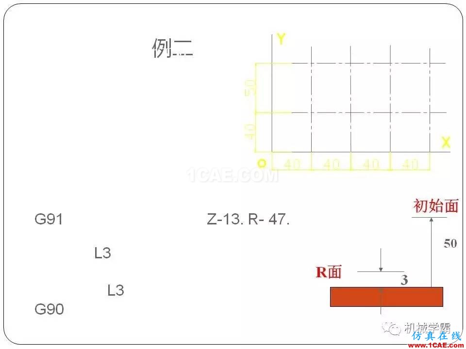 【收藏】数控铣床的程序编程PPT机械设计图例图片102