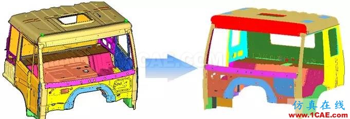 汽车人最爱的CAE分析应用实例hypermesh培训教程图片3