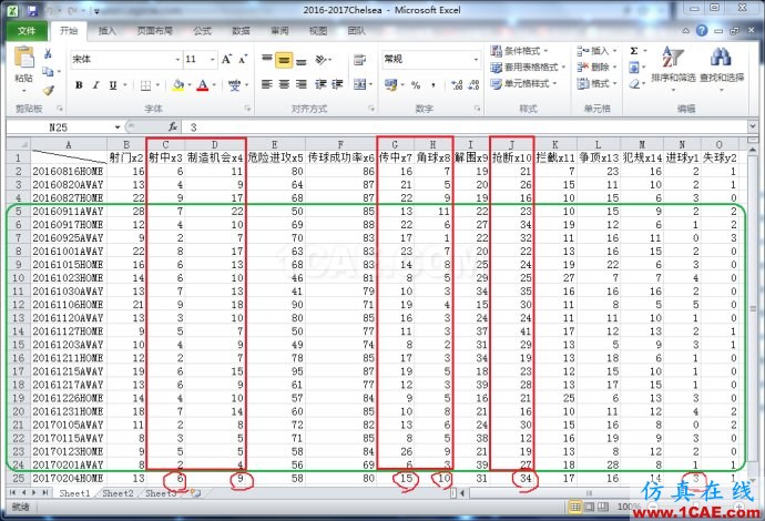 基于MATLAB的多因子线性回归评估球队进球能力