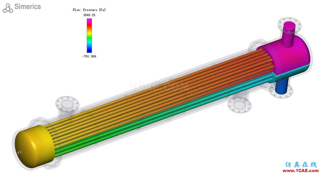【技术分享】一种高效的CFD方法在换热器设计中的应用Pumplinx流体分析图片6