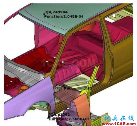 ANSA小窍门-“设置ABAQUS子结构”ANSA培训教程图片11