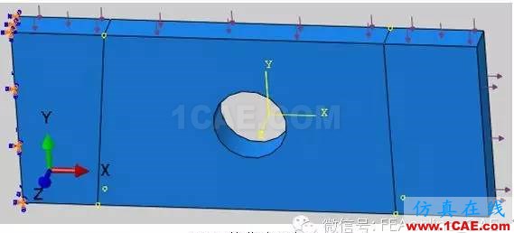 ABAQUS子模型分析介绍与实例展示abaqus有限元图片2