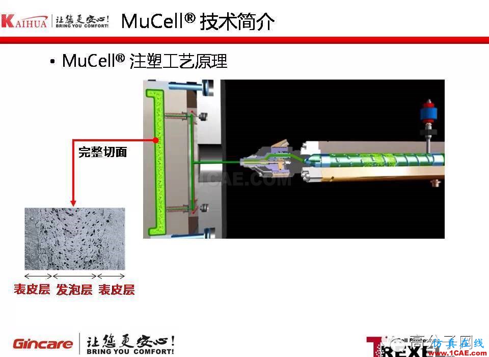 超临界注塑发泡成型技术在汽车产业的应用moldflow仿真分析图片3