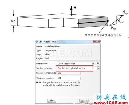 abaqus初始温度场定义技巧abaqus有限元图片2