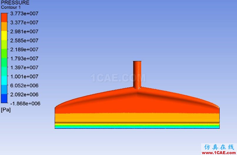 高分子材料加工工程师,如何用ANSYS玩转材料加工?ansys结果图片4