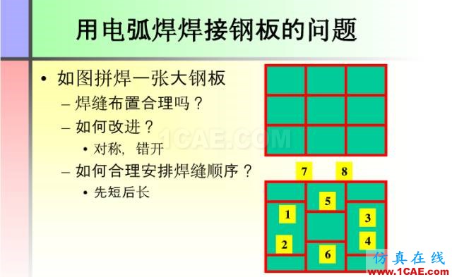 100张PPT，讲述大学四年的焊接工艺知识，让你秒变专家机械设计教程图片31