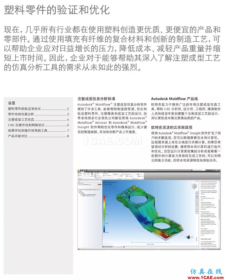 Autodesk Moldflow 2017moldflow分析图片2