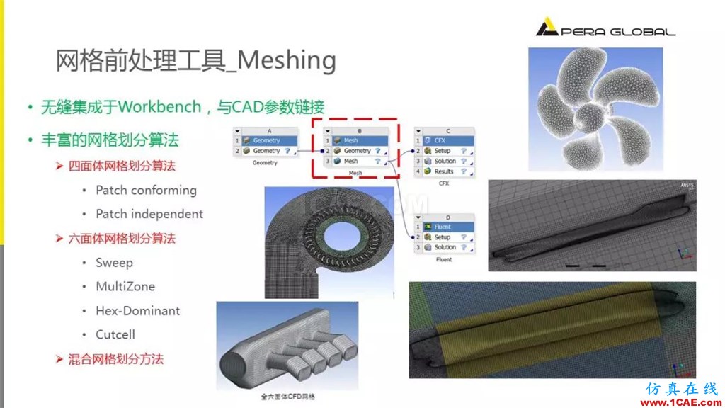 国产航母海试在即,从船舶相关Fluent流体分析看门道fluent分析图片8