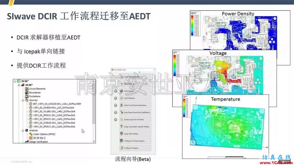 最新版本ANSYS Icepak 2019R1新功能介绍（一）icepak培训教程图片4