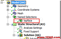 在ANSYS Workbench中使用APDL命令流ansys培训的效果图片11