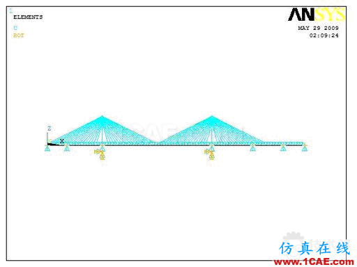 安庆长江铁路大桥ANSYS建模命令流【转发】ansys分析图片4