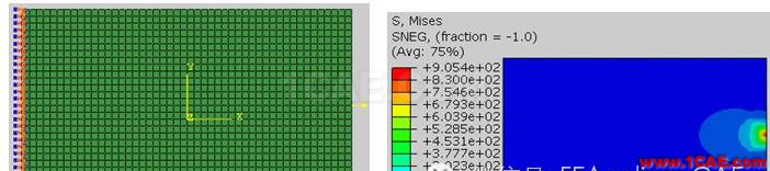 Abaqus应力奇异解析abaqus有限元培训教程图片2