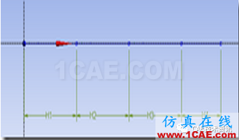 基于ANSYS WORKBENCH的外伸梁的内力图的绘制ansys结构分析图片19