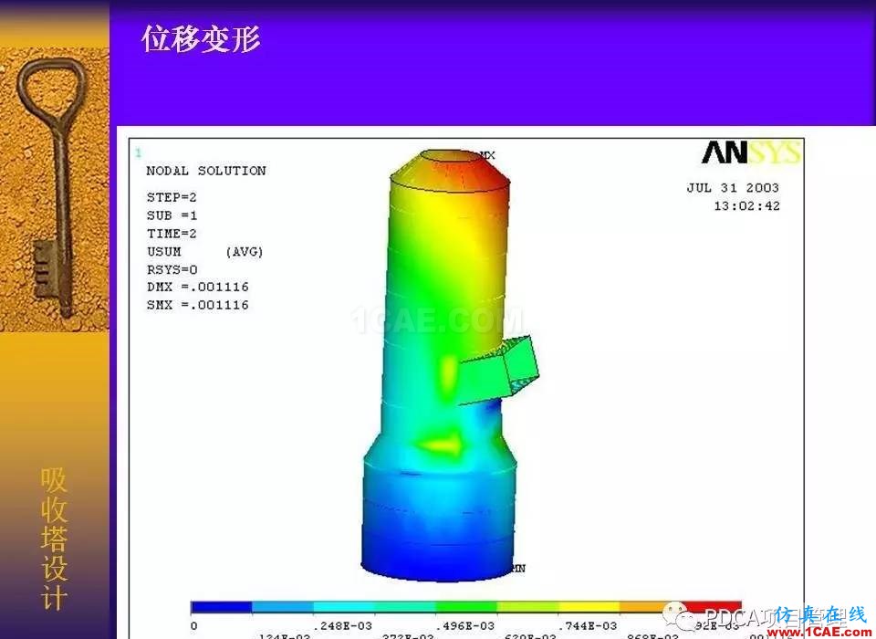 吸收塔易拉罐Ansys有限元分析案例图解ansys分析图片38