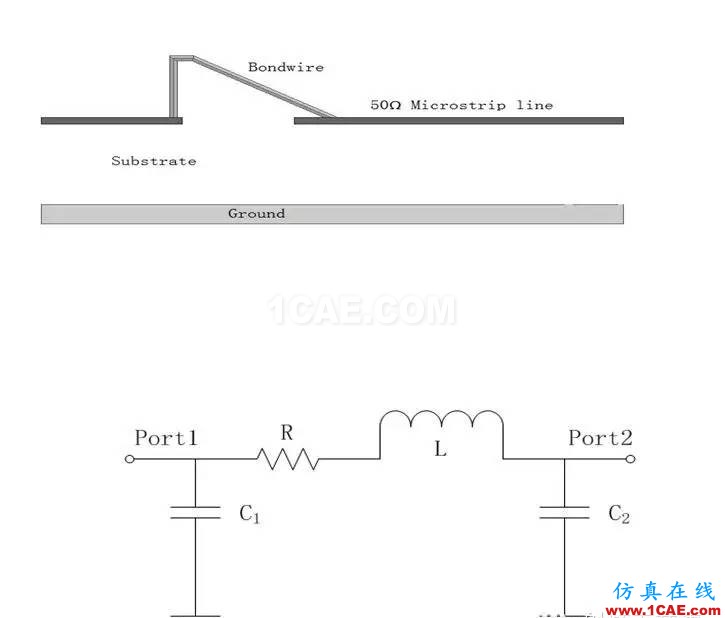 QFN封装bondwire有限元电磁场仿真ADS电磁培训教程图片2