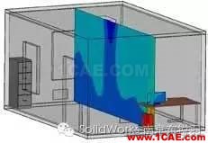 solidworks flow simulation: HVAC 模块 适合所有工程师的流体仿真solidworks仿真分析图片3