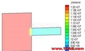 新型节流阀的流场数值分析ansys结果图片8