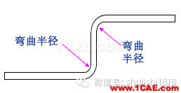 「冲压基础知识普及」最全的冲压工艺与产品设计资料（视频）~ansys仿真分析图片42