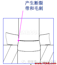 「冲压基础知识普及」最全的冲压工艺与产品设计资料（视频）~ansys培训课程图片22