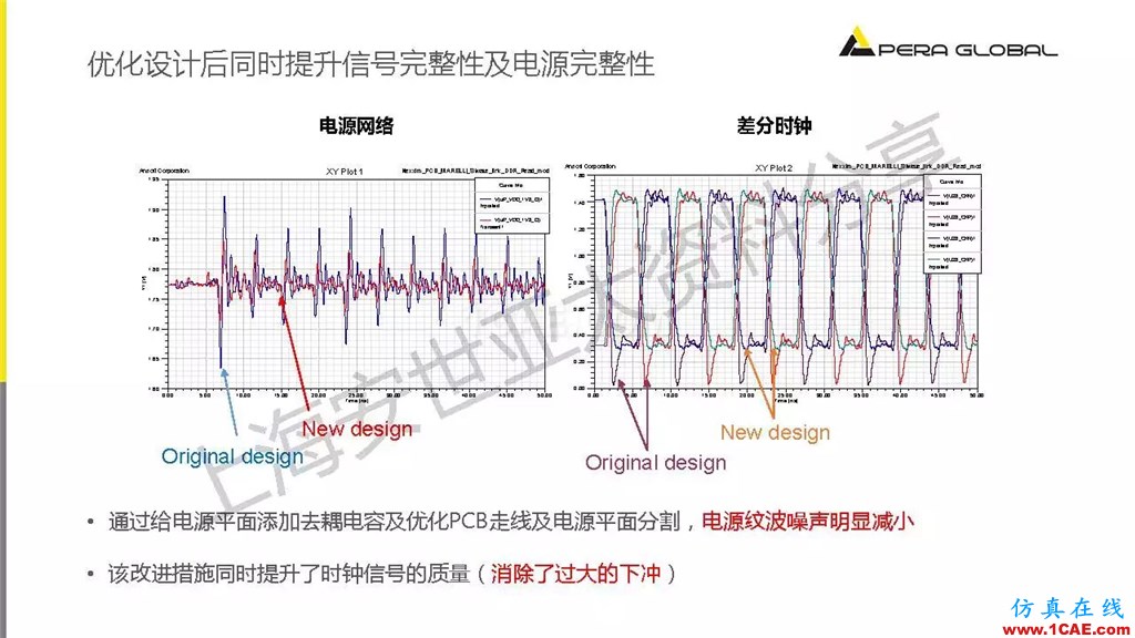 技术分享 | ANSYS电子系统电磁兼容仿真分析技术ansysem应用技术图片23