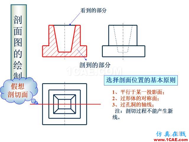 剖面图与断面图的图样画法基础教程【AutoCAD教程】AutoCAD培训教程图片14