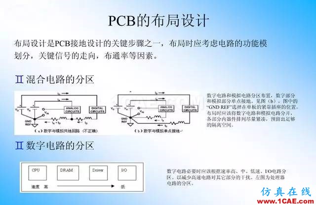 【绝密】国内知名电信设备厂商PCB接地设计指南ansys workbanch图片26