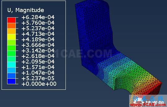 Abaqus和WELSIM仿真简单支架受力分析案例赏析---细化网格对（应力集中）解的收敛性的影响abaqus有限元资料图片13