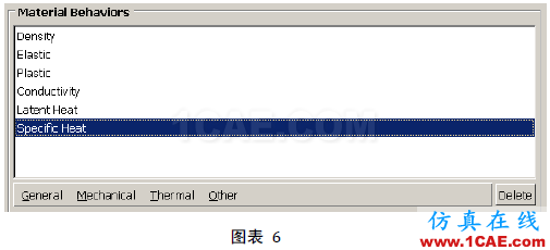 [转载]Abaqus模拟焊接的方法与步骤详解