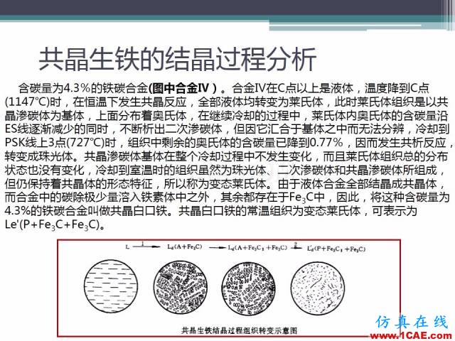 热处理基础知识，写的太好了机械设计图例图片19