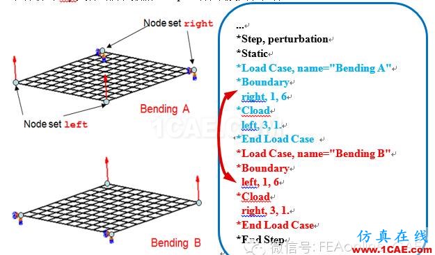 ABAQUS多工况分析实例详解abaqus有限元技术图片3