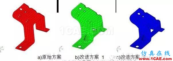 动力总成悬置支架振动噪声设计hypermesh分析案例图片5