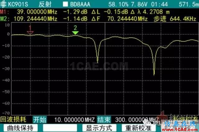 如何正确的测量天线阻抗HFSS分析图片2