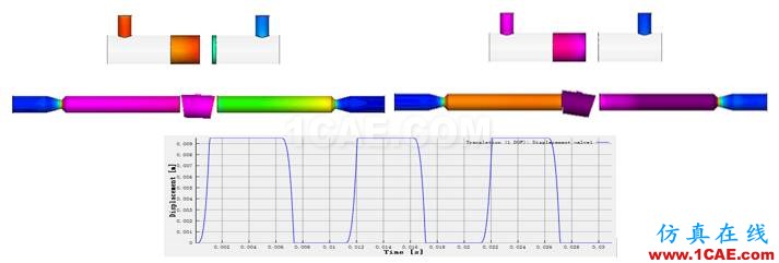 【技术分享】超高压阀门CFD分析方法cae-pumplinx图片15